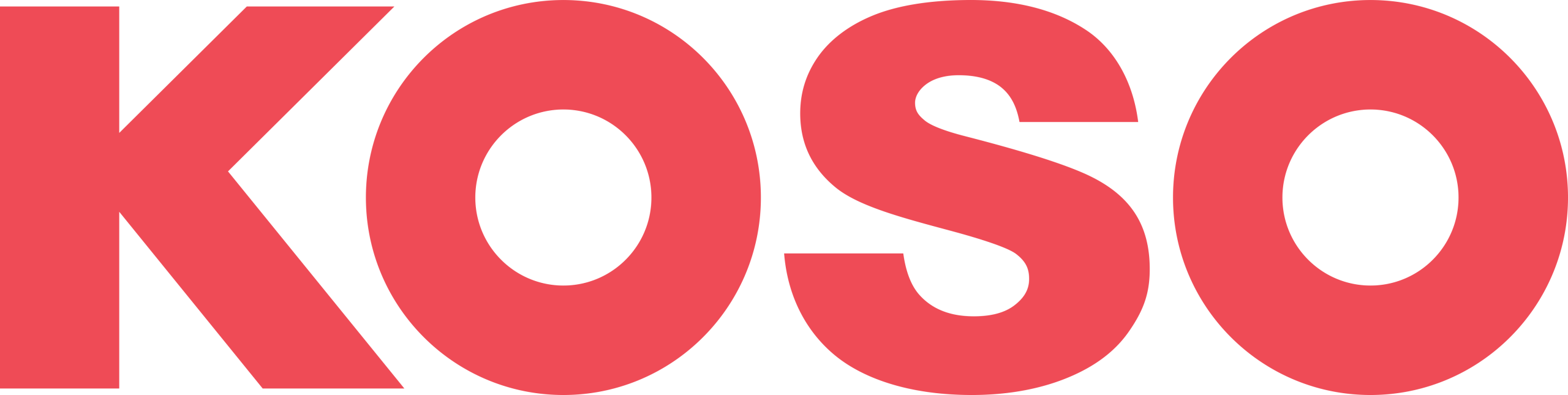 KOSO_India_Logo